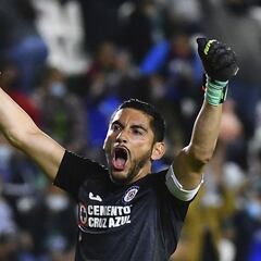 A 19 años del debut de Jesús Corona en la Liga MX