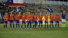 Formación de la Roja femenina vs Escocia hoy: amistoso antes del Mundial