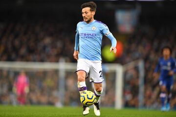 Equipo: Manchester City | Minutos jugados: 22.841 | % minutos: 68%.