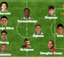 El once ideal de los ausentes en la Copa América Centenario