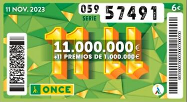 11 del 11 de la ONCE: comprobar los resultados del sorteo de hoy, sbado 11 de noviembre
