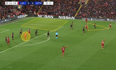 El triunfo más difícil de explicar del Atleti