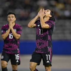 Mexican players that could make a move during the summer transfer window