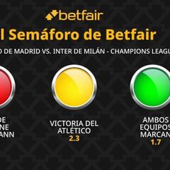 El Semáforo de Betfair: Atlético de Madrid vs. Inter de Milán - Champions League