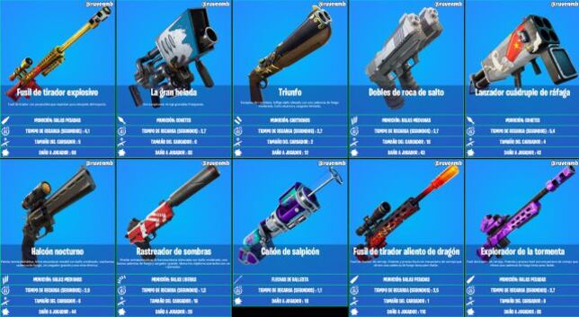 Armas Exóticas En Fortnite Temporada 5 Todas Las Ubicaciones Y Cómo