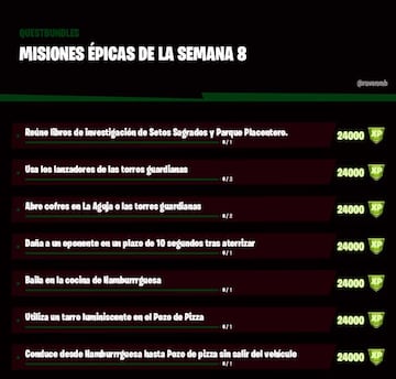 Fortnite Temporada 6: misiones &eacute;picas de la Semana 8