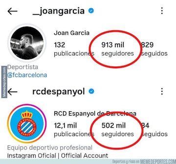 Los memes m¨¢s divertidos del fin de semana
