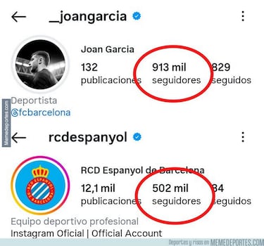 Los memes más divertidos del fin de semana