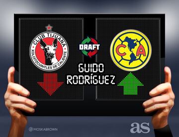 Los 79 movimientos del Draft del Apertura 2017 en imágenes