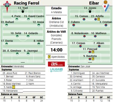 A Malata implora clemencia