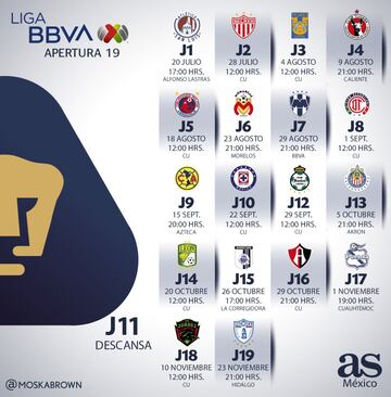 El calendario de partidos de tu equipo de la Liga MX