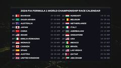 Calendario 2024 de F1.