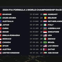Fórmula 1 2024: cuándo empieza el Mundial, calendario y fechas de cada carrera