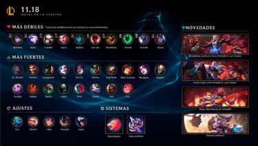 League of Legends, parche 11.18; cambios y novedades en campeones, objetos y más