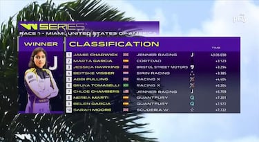 Marta García, de vuelta al podio