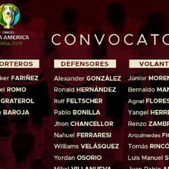 Dudamel da la prelista de 40 en la Vinotinto para la Copa América