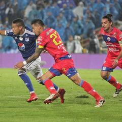 Millos 1x1: Equilibrio y orden de Duque, claves para la victoria