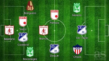 Lo mejor del semestre: El once ideal de la Liga Águila 2017-II