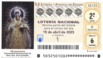 Lotería Nacional: comprobar los resultados del sorteo de hoy, sábado 19 de abril