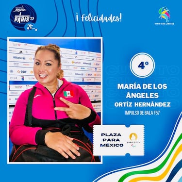 Ángeles Ortiz consigue plaza para Juegos Paraolímpicos París 2024