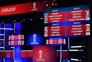 El sorteo para el Mundial 2018 en imágenes