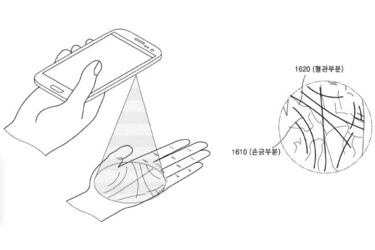 Samsung patenta un móvil que lee la palma de la mano