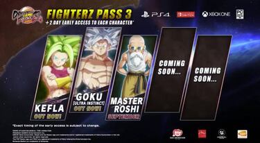 El Maestro Muten Roshi se unirá a Dragon Ball FighterZ; fecha y primer tráiler