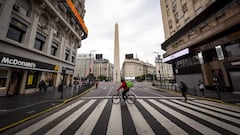 Coronavirus en Buenos Aires: los cinco barrios en los que hay más casos de COVID-19