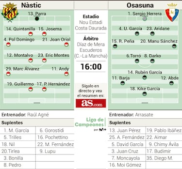 Nàstic y Osasuna quieren extraer oro del Nou Estadi