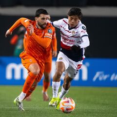 Chivas vs Forge FC: Horario, canal, TV, cómo y dónde ver la Concachampions