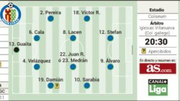El Eibar pone esta noche el reloj en marcha al Getafe: tic-tac