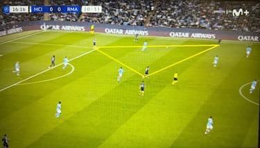 Un buen plan y una mala señal