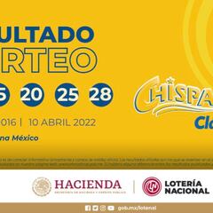 Resultados Lotería Nacional Chispazo hoy: ganadores y números premiados | 10 de abril