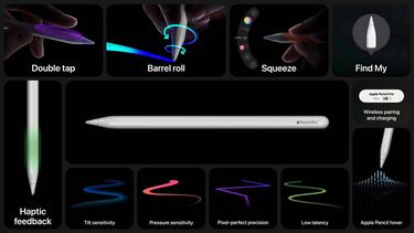 Apple unveils the new iPad at the Apple Let Loose event: pricing and availability