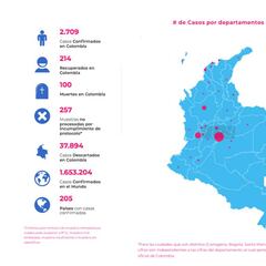 Mapa de casos y muertes por coronavirus por departamento en Colombia: hoy, 11 de abril