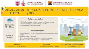 CDMX activa doble alerta por lluvias fuertes y caída de granizo, hoy 11 de agosto: estas son las alcaldías afectadas