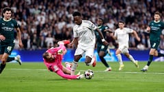 ¿A qué hora es el Manchester City - Real Madrid? Canal TV, horario, dónde y cómo ver hoy la Champions online