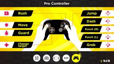 ARMS detalla sus 5 tipos de control disponibles