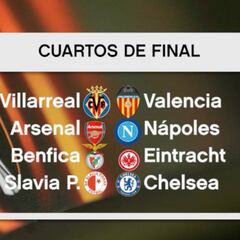 Valencia-Villarreal: habrá un español en semis de Europa League