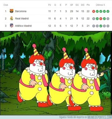 Los mejores memes de la doudécima jornada de Liga