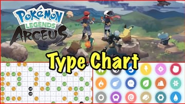 Pokémon type chart: weaknesses, strengths, resistances | Updated to 2022