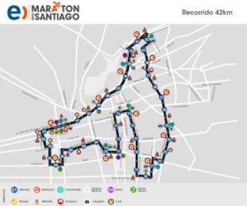 Los puntos de hidrataci&oacute;n ser&aacute;n claves para los 42 kil&oacute;metros. La ruta por Am&eacute;rico Vespucio entre el kil&oacute;metro 22 y 31 puede marcar la diferencia.