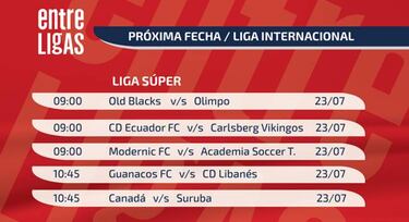 Academia y Modernic pelearán el primer puesto