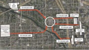 Plano de la zona donde se construirá el estadio, explicando la distancia desde diferentes puntos.