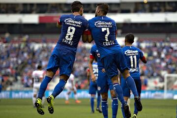 Los cementeros volvieron a ganar en el estadio Azteca, inmueble que no luce en sus mejores condiciones. La victoria de los dirigidos por Pedro Caixinha ocurrió ante Lobos BUAP, rival que venía de una racha positiva de seis encuentros sin conocer la derrota. Ahora, la Máquina tiene sus manos la obtención definitiva del liderato general.