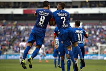 Los cementeros volvieron a ganar en el estadio Azteca, inmueble que no luce en sus mejores condiciones. La victoria de los dirigidos por Pedro Caixinha ocurrió ante Lobos BUAP, rival que venía de una racha positiva de seis encuentros sin conocer la derrota. Ahora, la Máquina tiene sus manos la obtención definitiva del liderato general. 