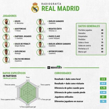 "Cuatro partidos, cuatro finales"