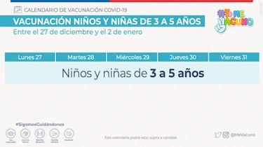 Calendario de Vacunación COVID hoy, jueves 30 de diciembre: ¿quién recibe la tercera dosis de refuerzo?