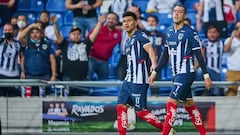 Monterrey: Previa, análisis, altas y bajas rumbo al Clausura 2022
