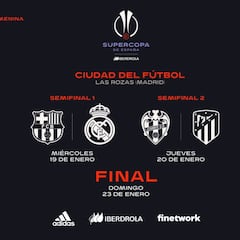 La Supercopa femenina será del 19 al 23 de enero en Las Rozas
